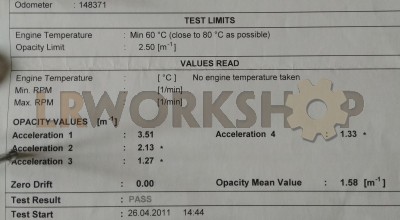 300Tdi MOT smoke test emission results