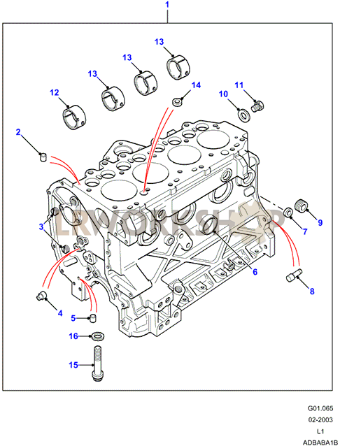 Bloc - Cylindres Part Diagram