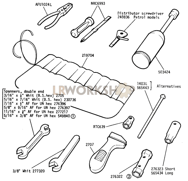 Tools - Part 1 Part Diagram