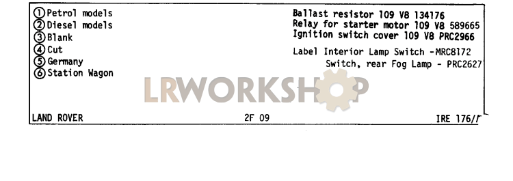 The footnotes for the Switches Part Diagram