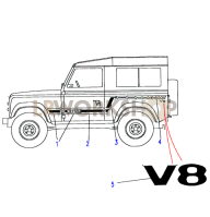 Body Tapes & Decals Part Diagram