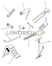 Tools Part Diagram