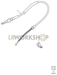 Handbrake Cable Part Diagram