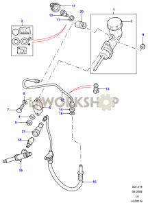 Clutch Master Cylinder & Pipes Part Diagram