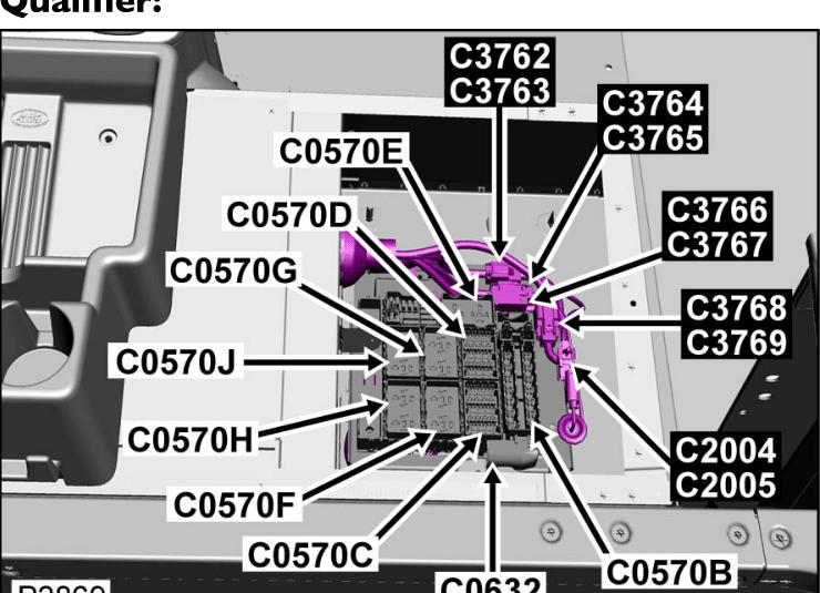 C2005 Defender 2012 2.2Tdci location