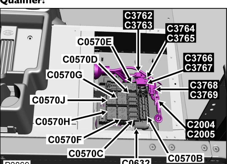 C3769 Defender 2012 2.2Tdci location