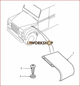 RRC6818 - Land Rover Defender Heater Cowl Snow Cover RHD