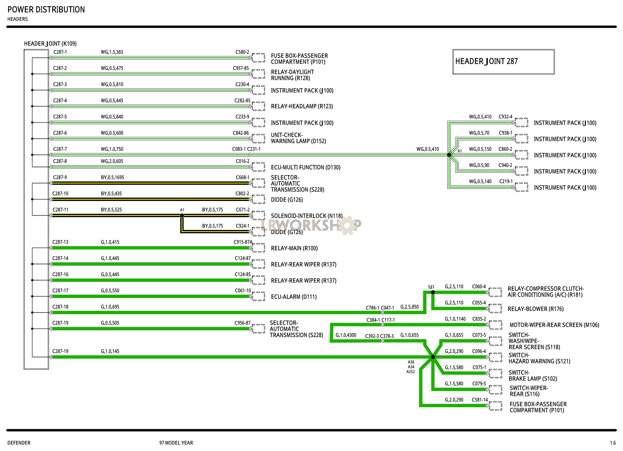 Power Distribution Part Diagram