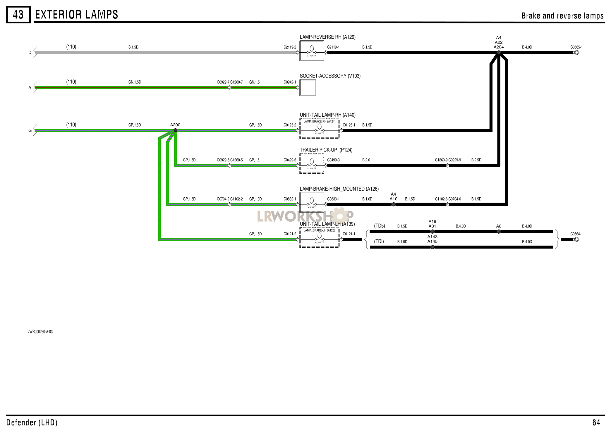 Exterior Lamps Part Diagram