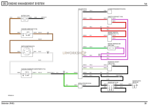 Engine Management System Part Diagram