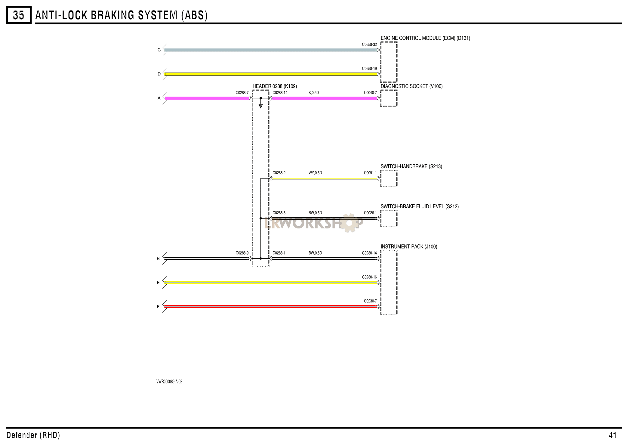 Anti-Lock Braking System (ABS) Part Diagram