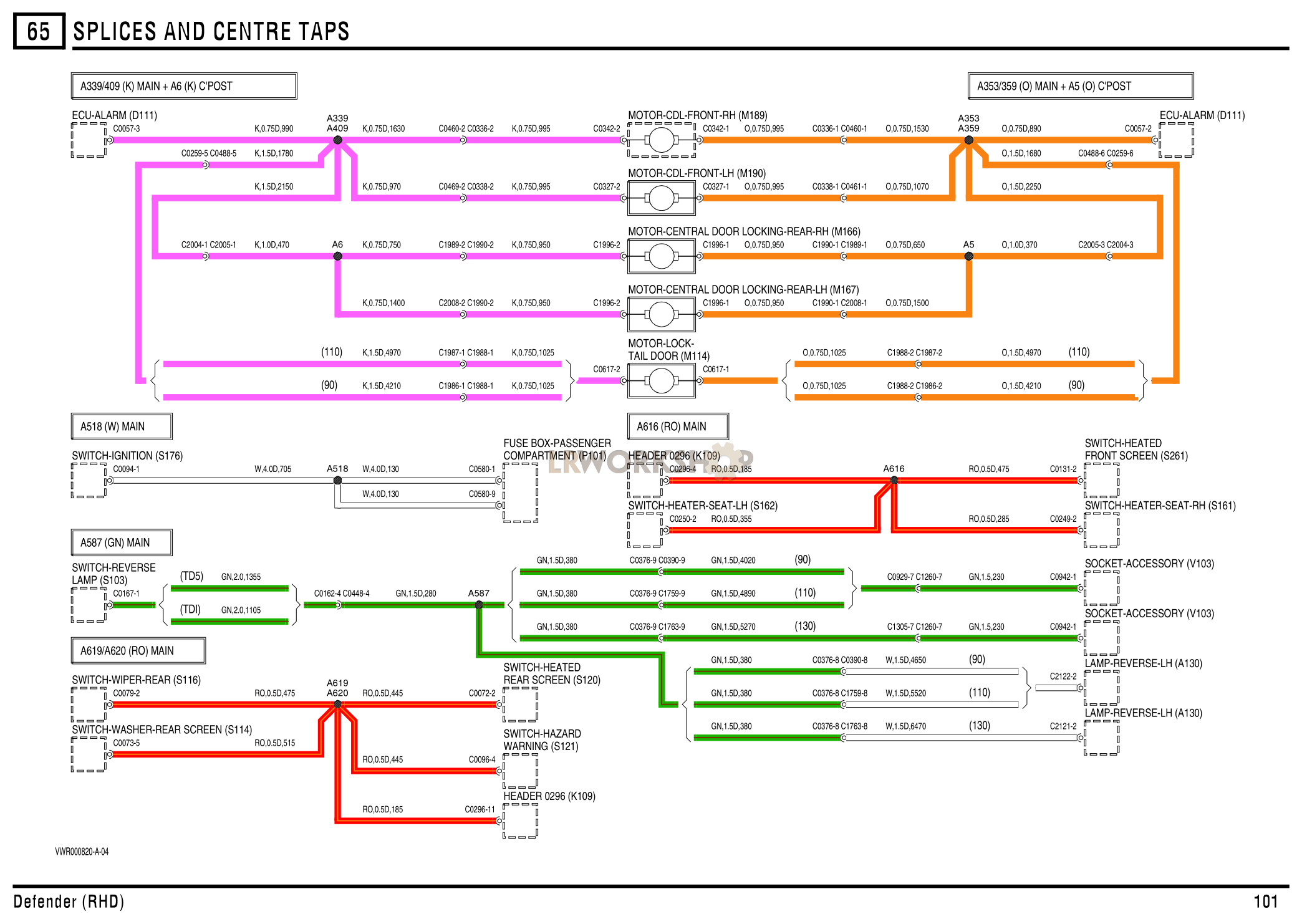 Splices & Centre Taps Part Diagram