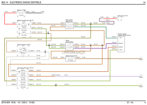 Electronic Engine Controls Part Diagram
