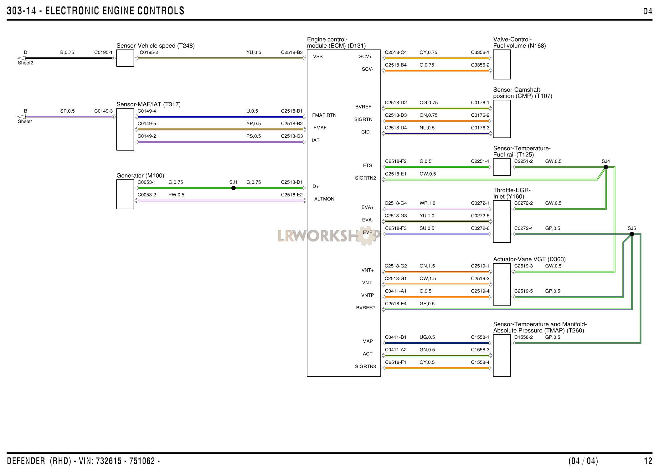 Electronic Engine Controls Part Diagram
